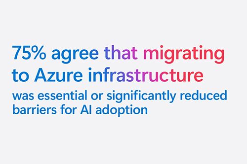 orrester Study: Organizations Saved 17 Percent Deploying AI On Microsoft Azure